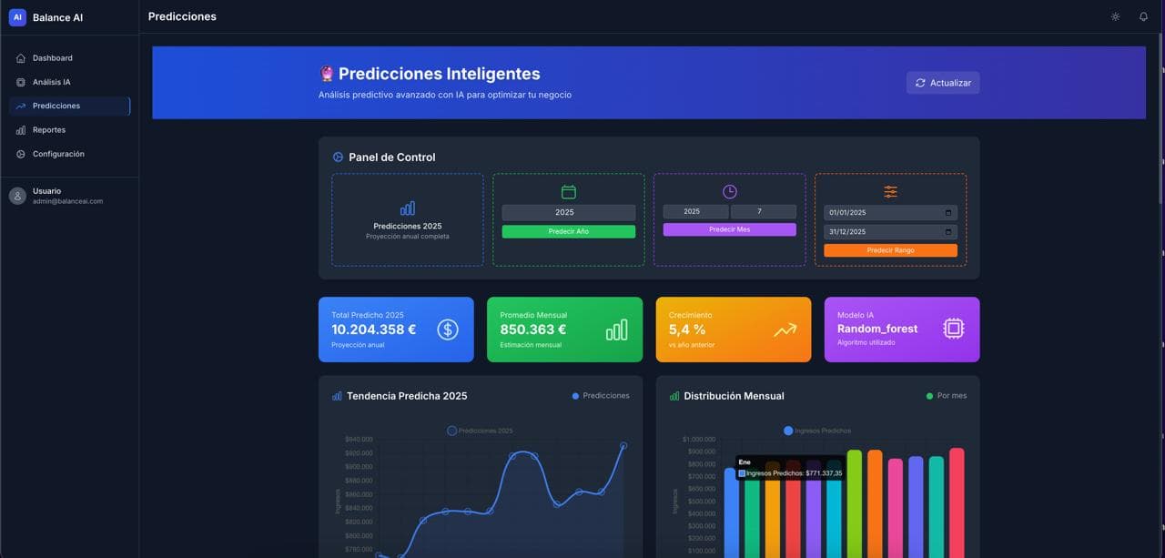 Sistema de Predicción de Ingresos